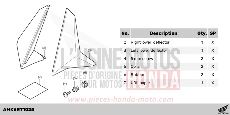 KIT,LOWER DEFLECTOR de Forza 750 IRIDIUM GRAY METALLIC (NHC65) 2024